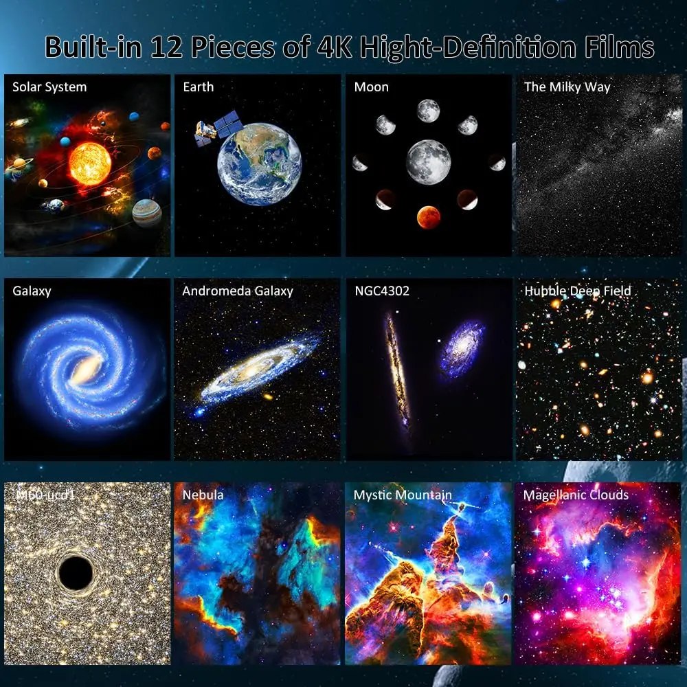 Proyector Galáctico LED – Transforma tu cuarto en un universo